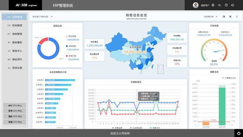 智能AI企業管理軟件 企業發展必備利器