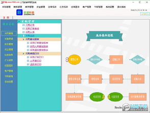 巨諾進(jìn)銷(xiāo)存管理系統(tǒng)V2.12 企業(yè)高效管理的得力助手與下載指南